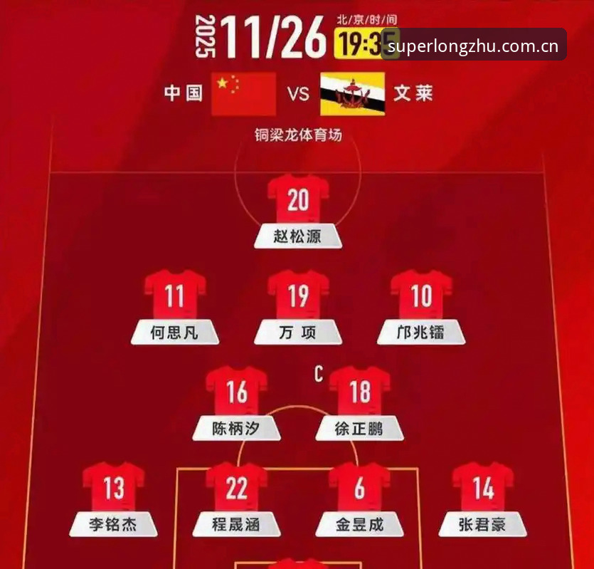 龙珠体育使用教程 U17世界杯抽签深度评测:中国足球青训的挑战与机遇